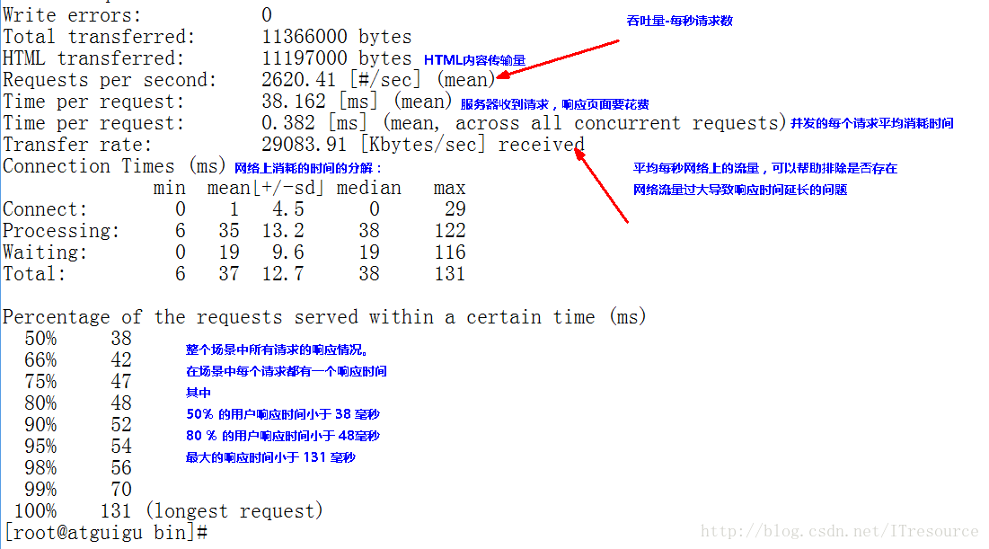 **這裡寫圖片描述**