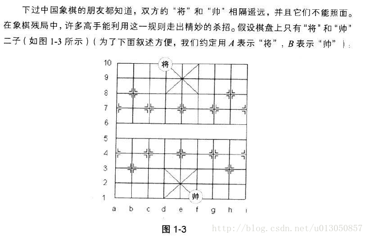 这里写图片描述