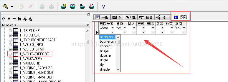 利用PL/SQL工具如何给指定用户分配权限