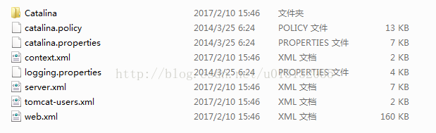 Tomcat路径下目录的介绍