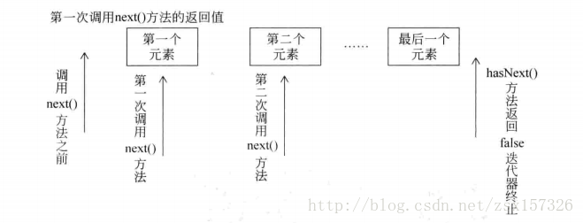 这里写图片描述