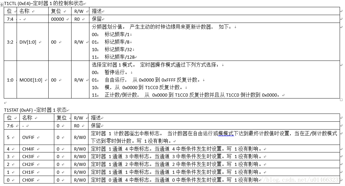 定时器1寄存器