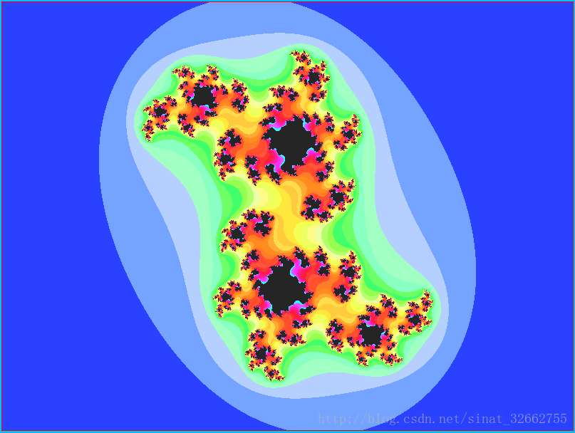 曼德布洛特集合(Mandelbrot set)_mandelbrot set生成器-CSDN博客