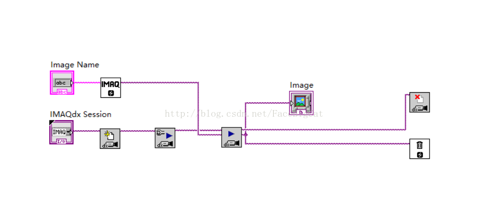 labview视觉助手轴承表面缺口检查