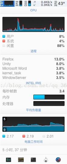 Mac上实时网速、内存等显示