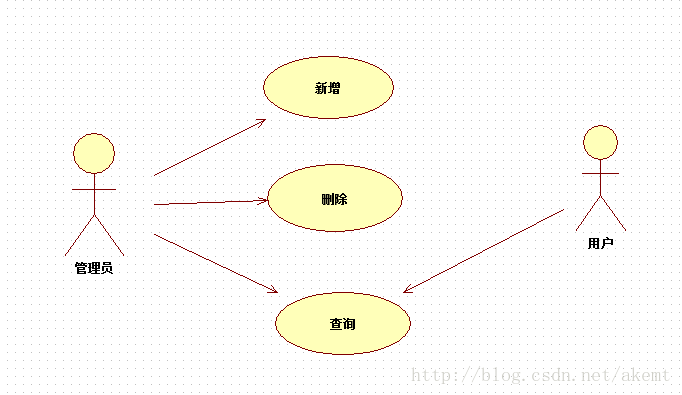 這裡寫圖片描述