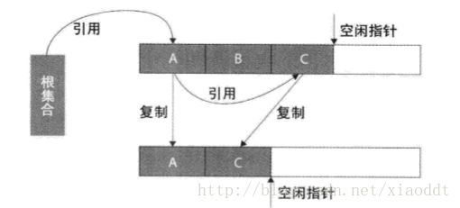 这里写图片描述