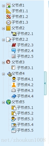 这就是根据角色权限集合动态拼接出来的ztree效果图