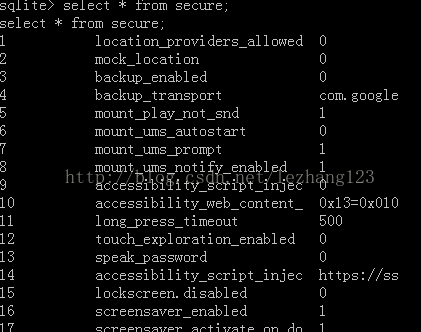 Update from select sqlite