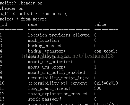 Sqlite delete column