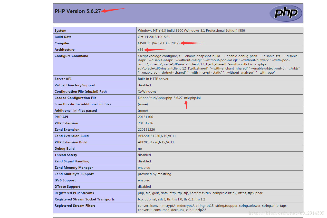 
			
				thinkphp 5 整合redis			