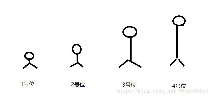 这里写图片描述