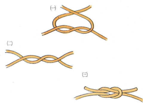 四根绳子结尾打结方法图片