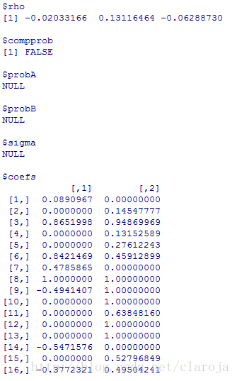 R语言高级算法之支持向量机(SVM)