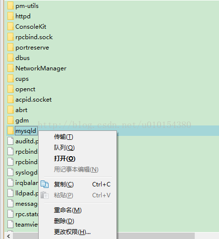 usr/libexec/mysqld: Can't create/write to file '/var/run/mysqld/mysqld.pid