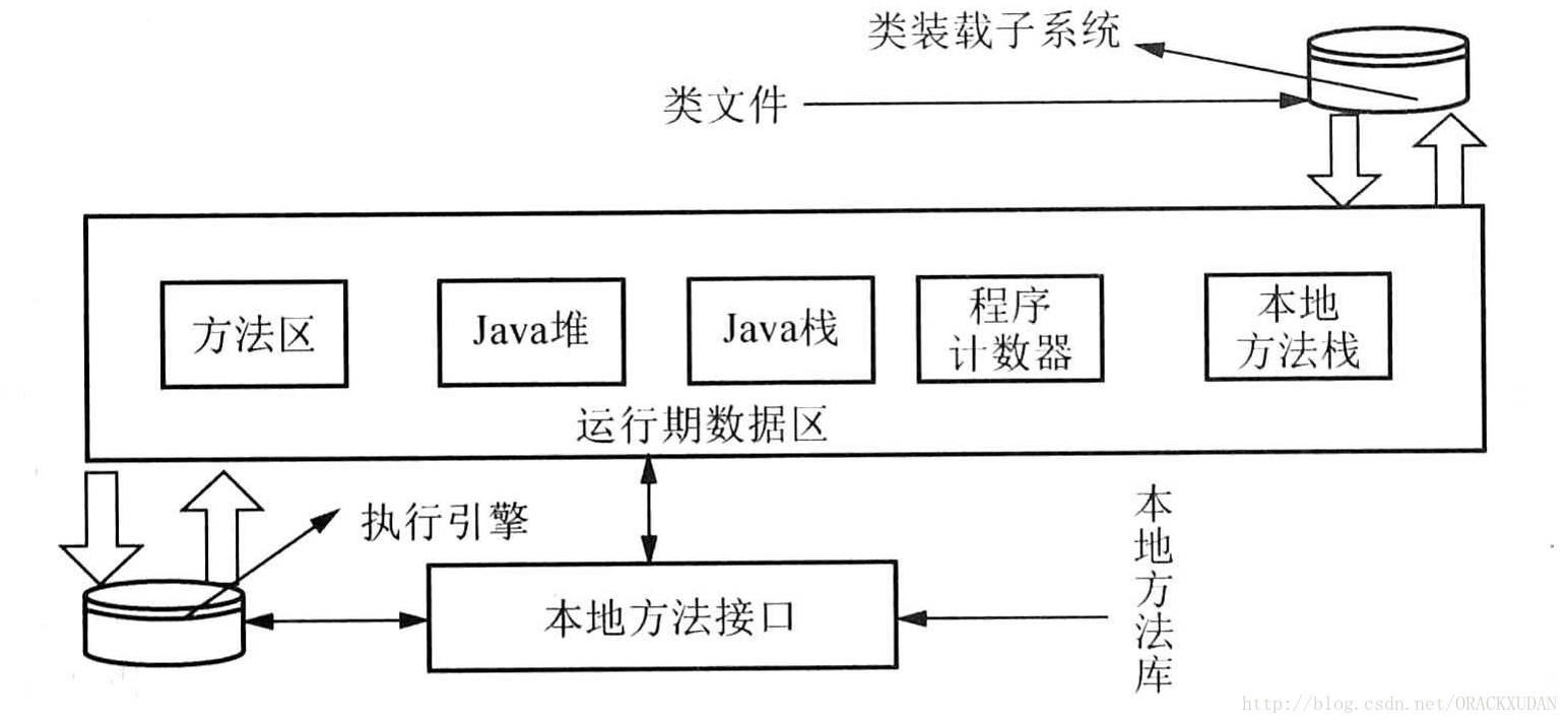 这里写图片描述