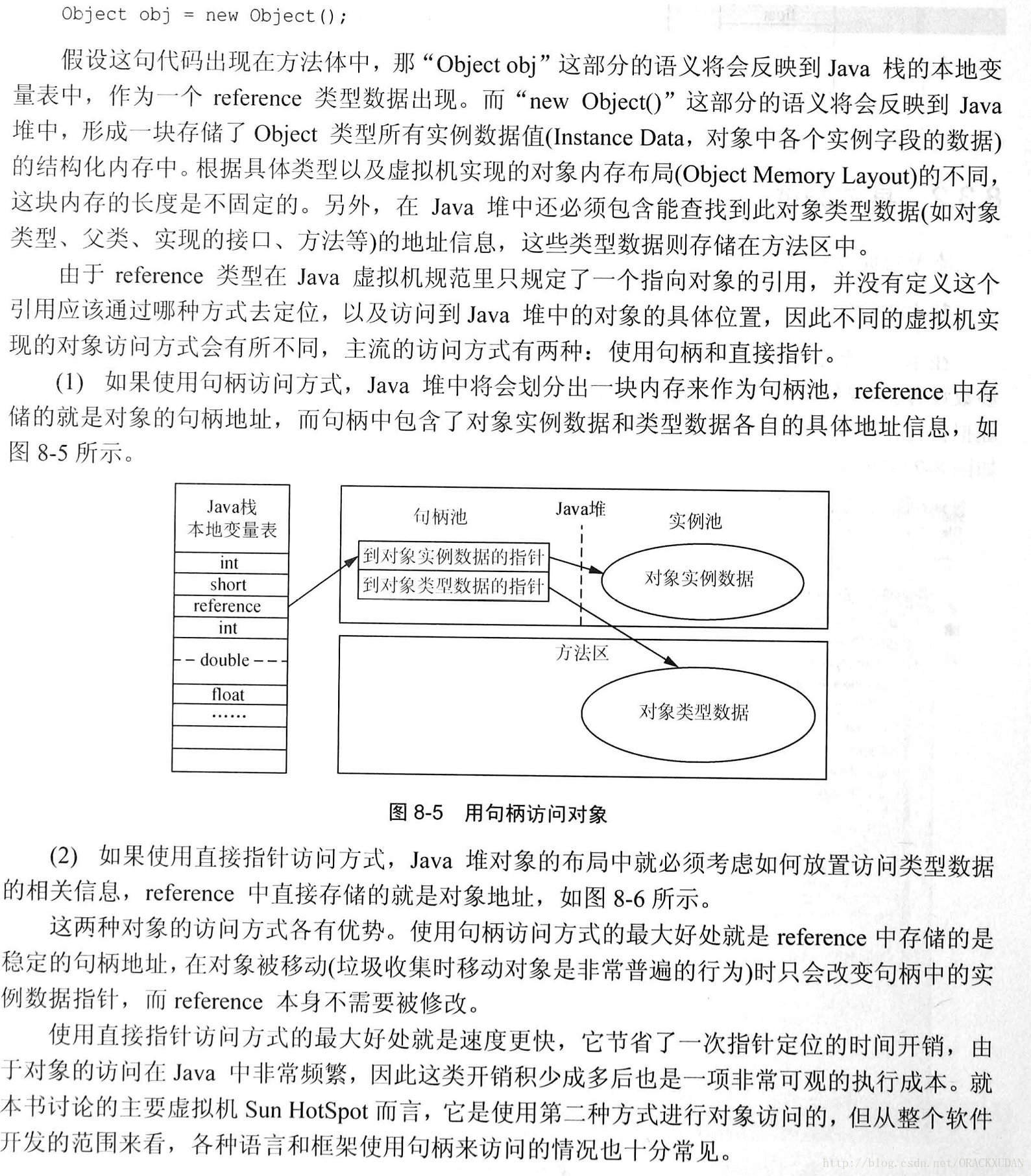 这里写图片描述