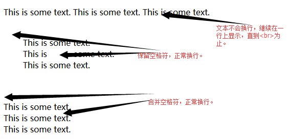 CSS属性之文本（Text）属性 常用14个_css的text属性大全-CSDN博客