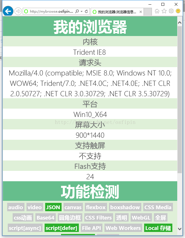 浏览器内核检测（Trident，Gecko，WebKit，Blink）