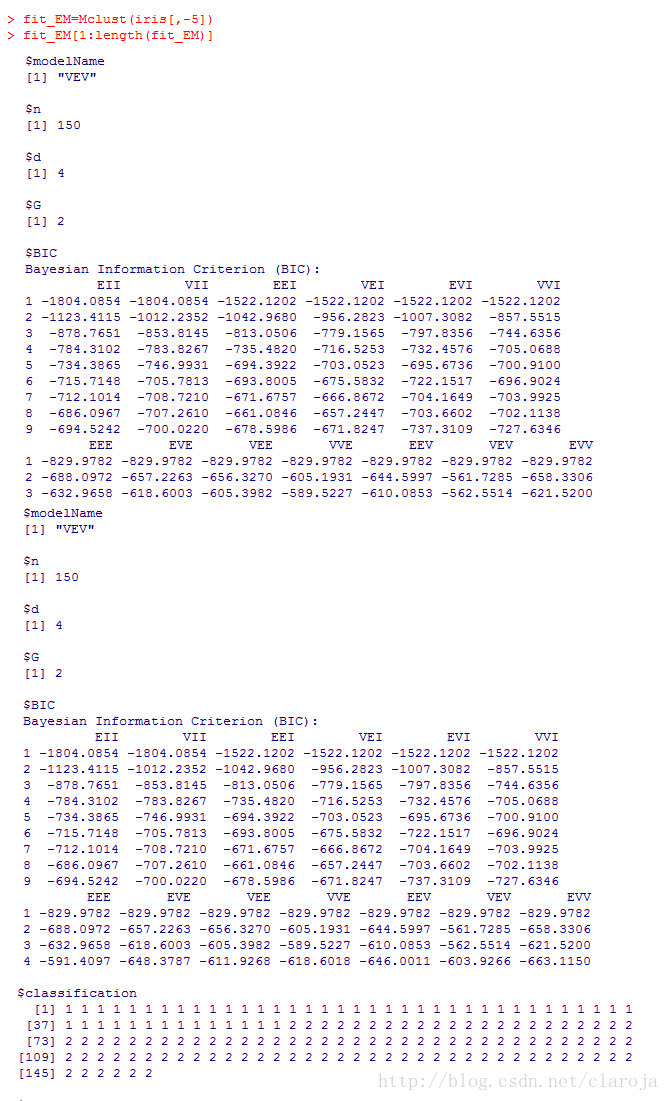 R语言聚类算法之期望最大化聚类(Expectation Maximization Algorithm)