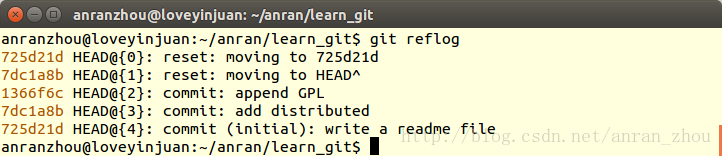 ｇｉｔ reflog