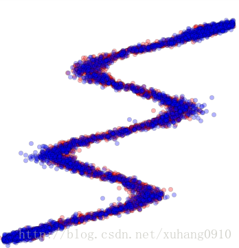 这里写图片描述