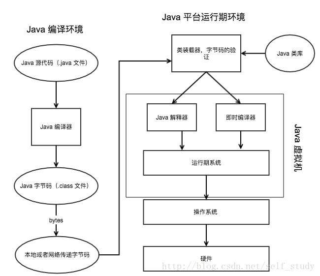 這裡寫圖片描述