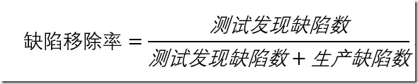 研发组织该如何设计绩效体系？