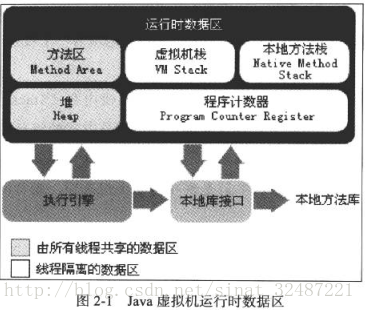 这里写图片描述