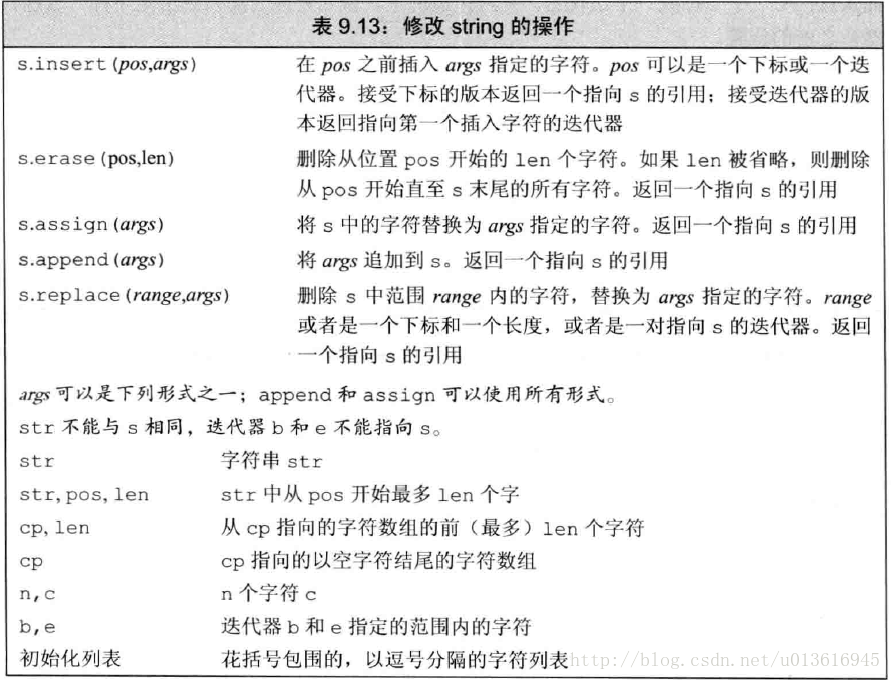 这里写图片描述