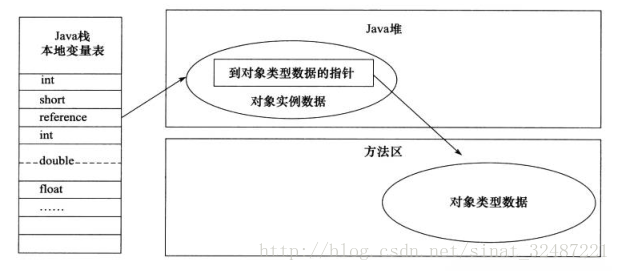 这里写图片描述