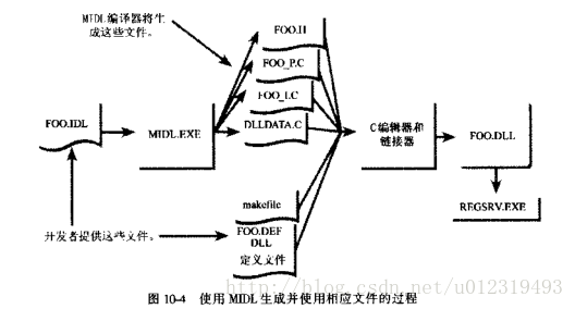 这里写图片描述