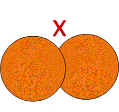 2. 松耦合