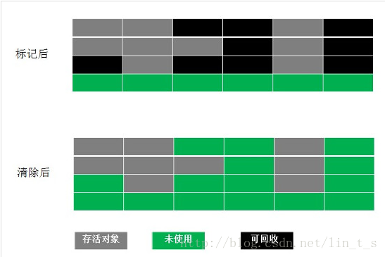 这里写图片描述