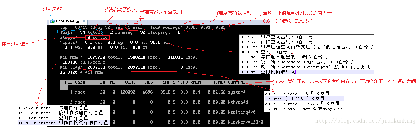 這裡寫圖片描述