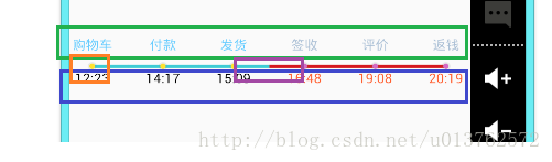 这里写图片描述