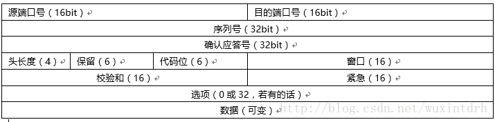 这里写图片描述