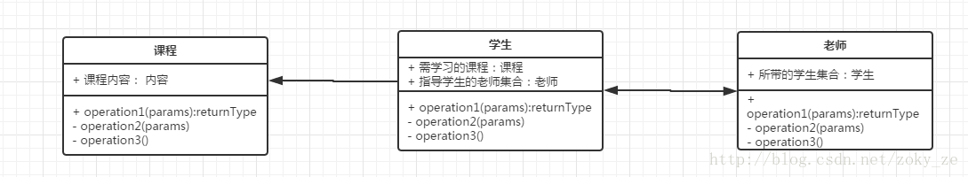 這裡寫圖片描述