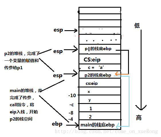 这里写图片描述