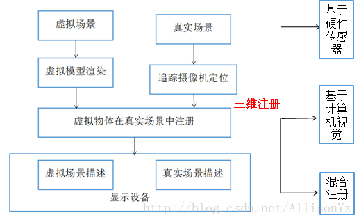 這裡寫圖片描述