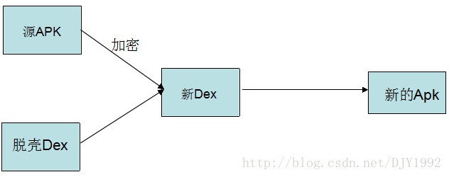 深圳市米奇雲科技有限公司