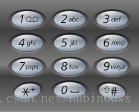 Telephone-keypad