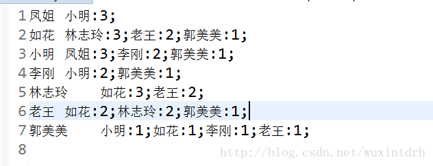这里写图片描述