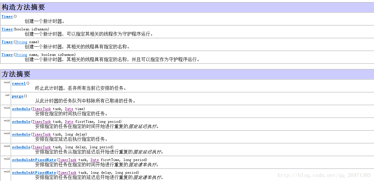 Timer类的API