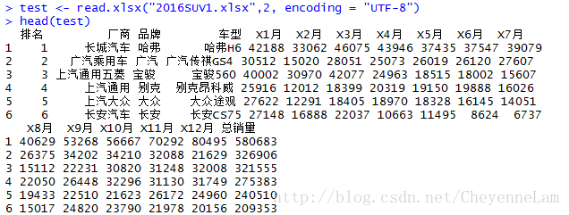 正确导入excel文件