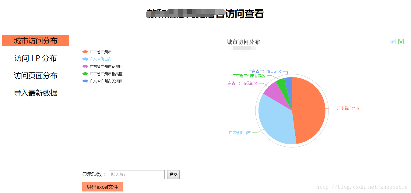 效果图如下