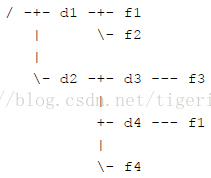 CCF201604-3 路径解析（100分）