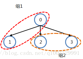 这里写图片描述