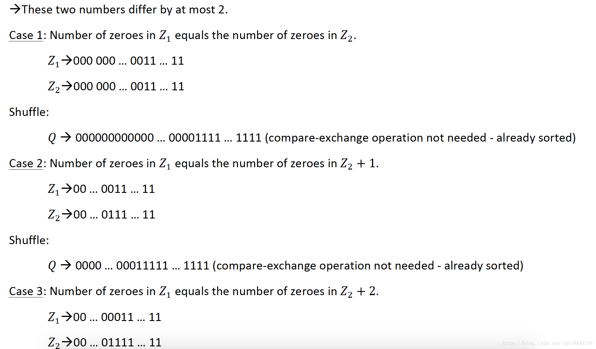 【Big data】Odd even merge sort_odd-even merge sort-CSDN博客 image.