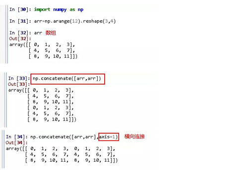 
			
				python︱numpy、array——高级matrix（替换、重复、格式转换、切片）			